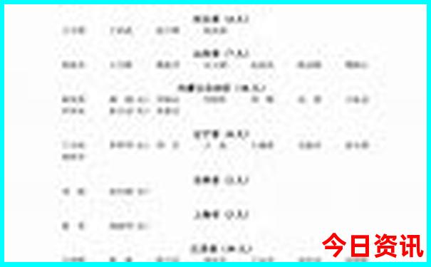 湖北旅游攻略自由行路线推荐